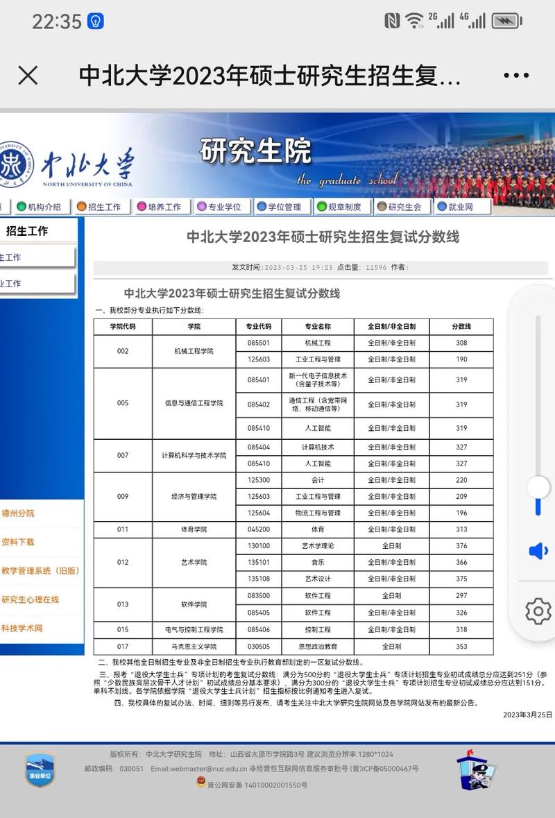 中北大學考研率-圖1
