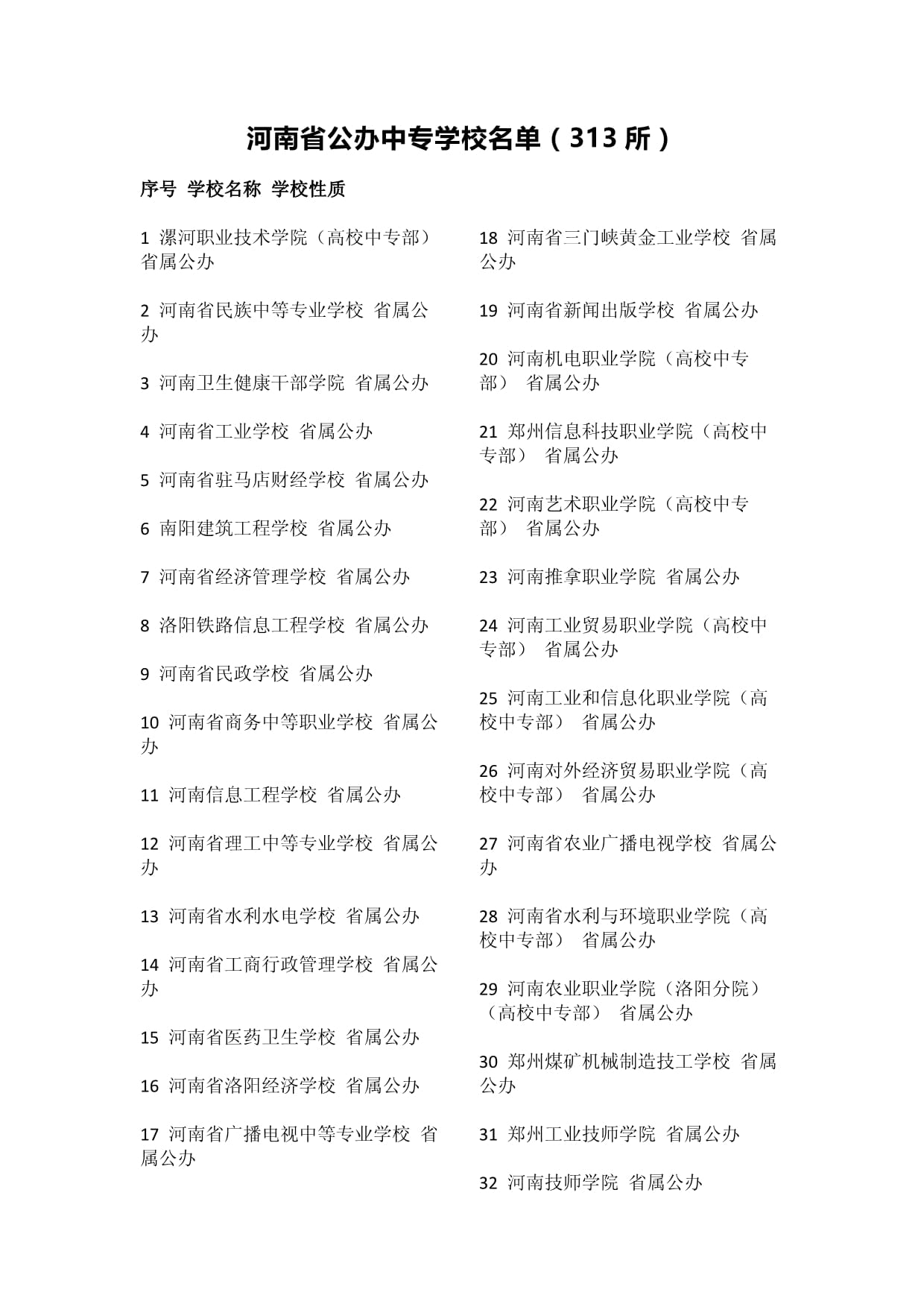 3十3中專學校排名的有哪些-圖1