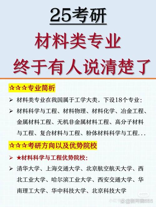 材料專業為什么這么容易考研-圖1