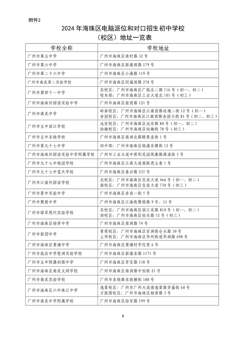 海珠區(qū)初中學(xué)校排名-圖1