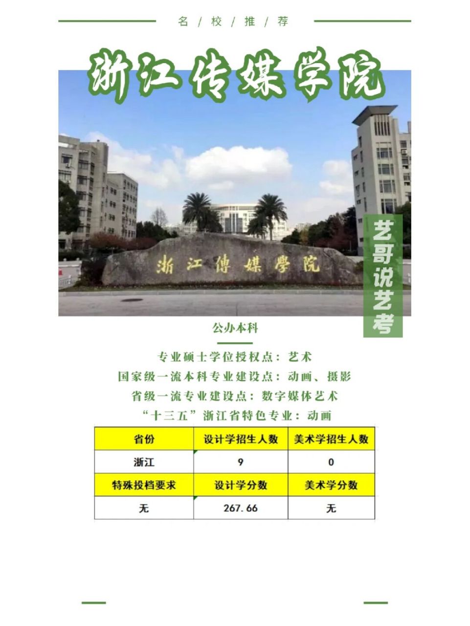 浙江傳媒學院是985還是211-圖1