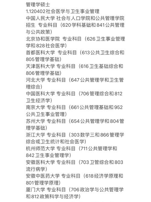 公共事業管理考研方向 考哪些科目-圖1