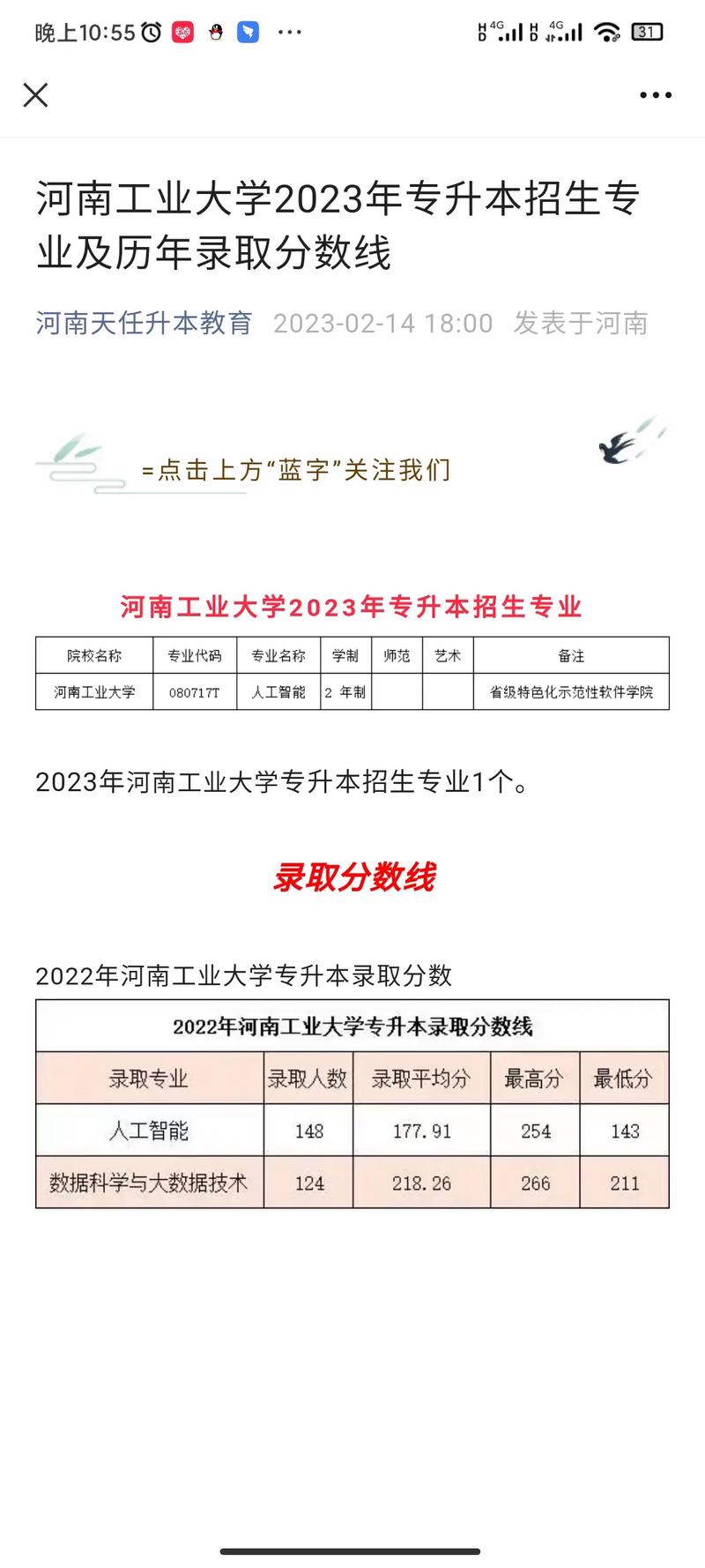 河南工業大學?？?圖1