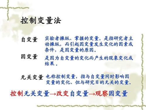 自變量和因變量怎么區(qū)分-圖1