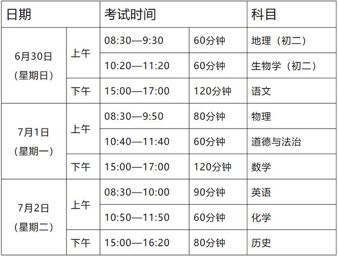 中考考場什么時候公布-圖1