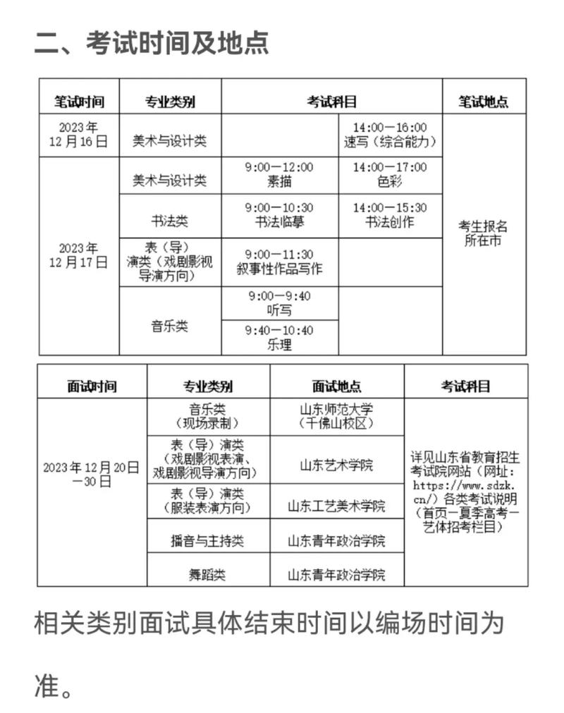 報考藝術類必須參加省統考嗎-圖1