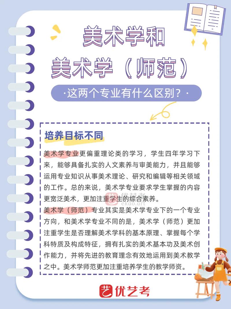 藝術教育專業學什么-圖1
