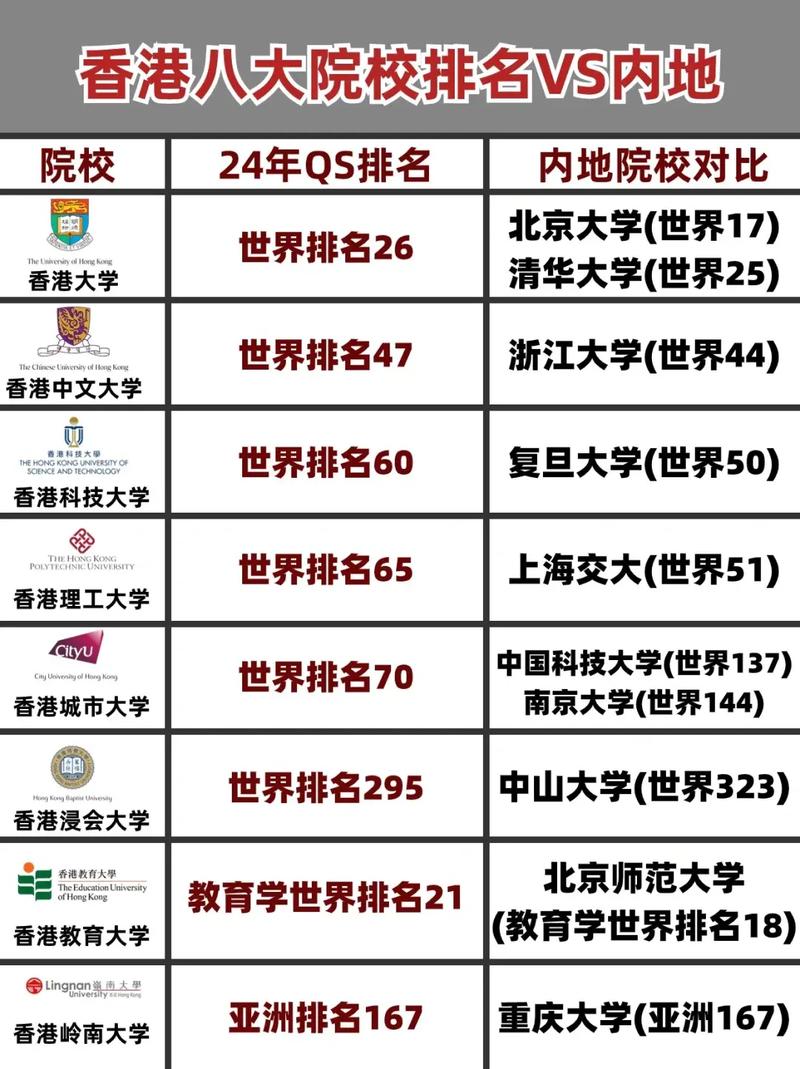 海德堡大學相當于國內什么大學？含金量高嗎？-圖1