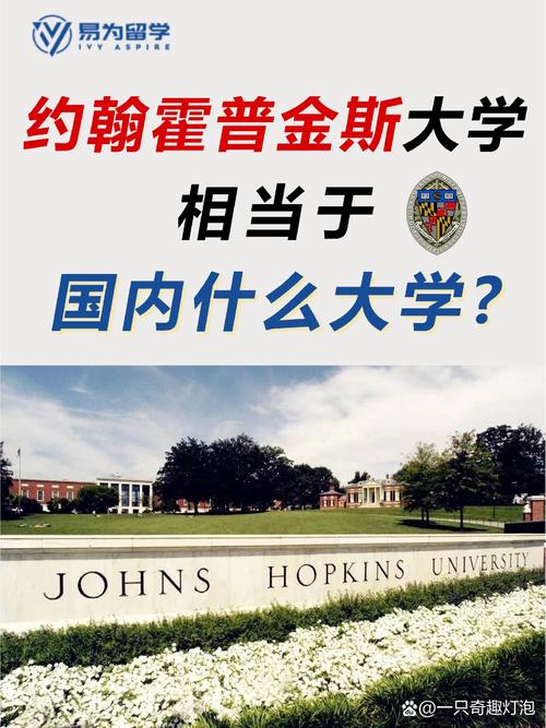 約翰霍普金斯大學相當于國內什么大學？含金量高嗎？-圖1