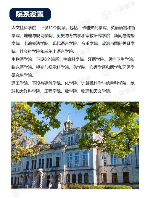 卡迪夫大學相當于國內什么檔次？什么水平？-圖1