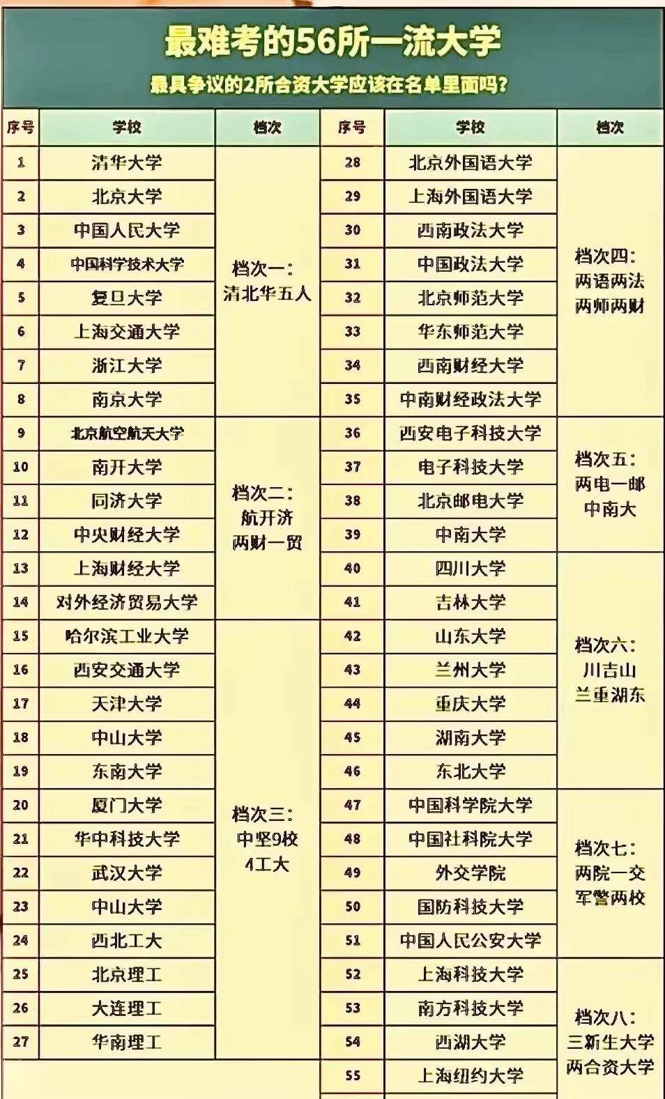 布魯塞爾自由大學相當于國內什么檔次？什么水平？-圖1