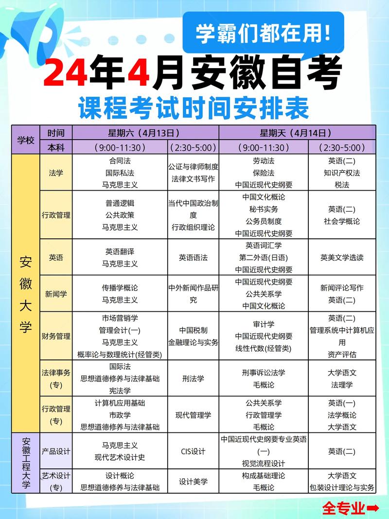 自考考到幾點(diǎn)-圖1