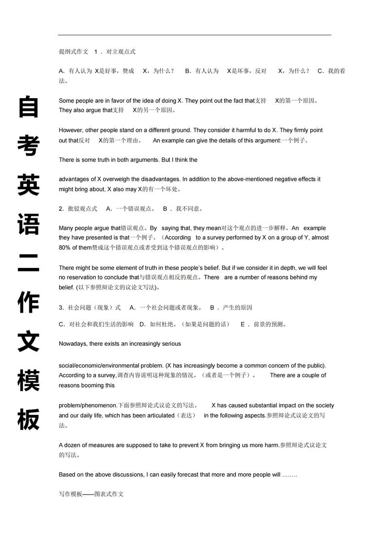 英語怎么自考-圖1