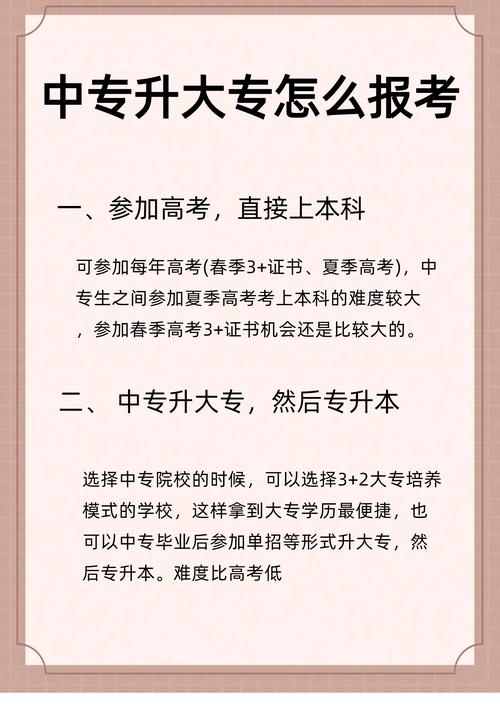 自考算三專嗎-圖1