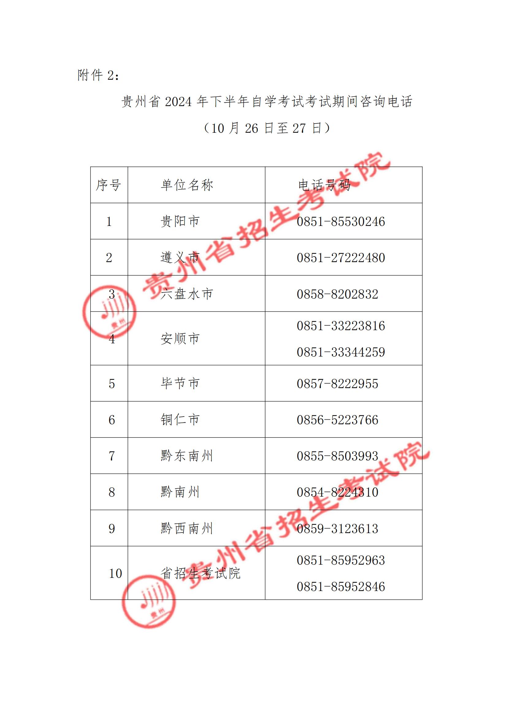 貴陽(yáng)自考嚴(yán)嗎-圖1