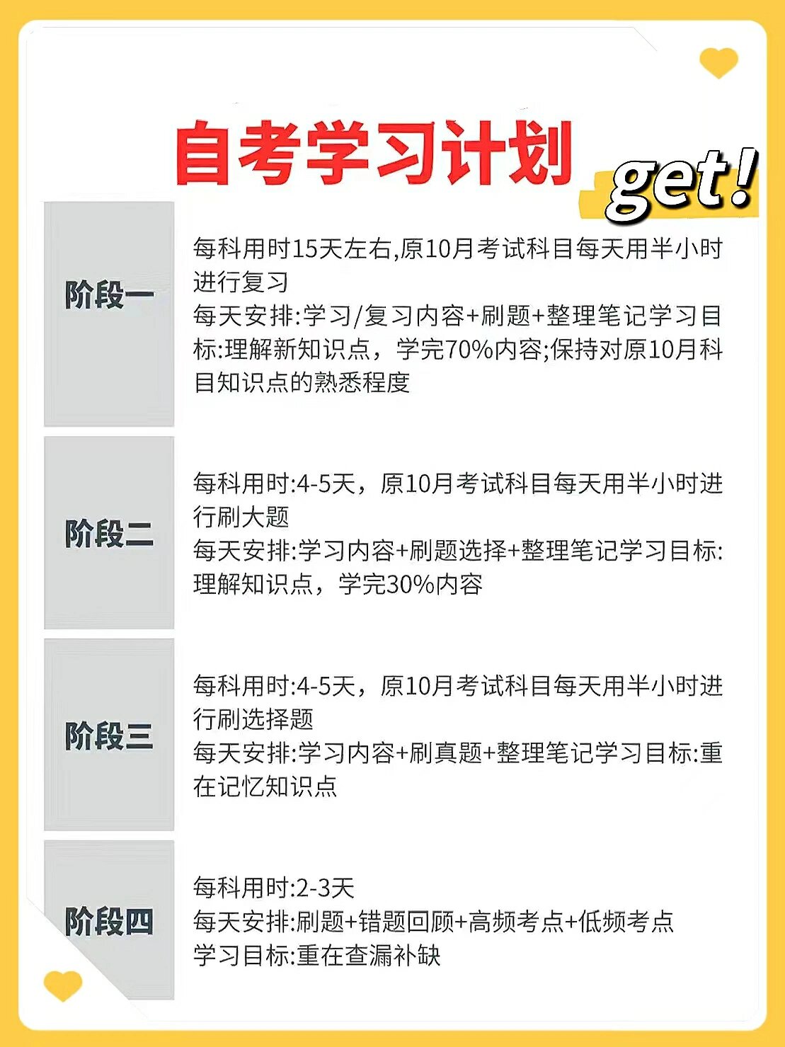 自考計劃在哪-圖1