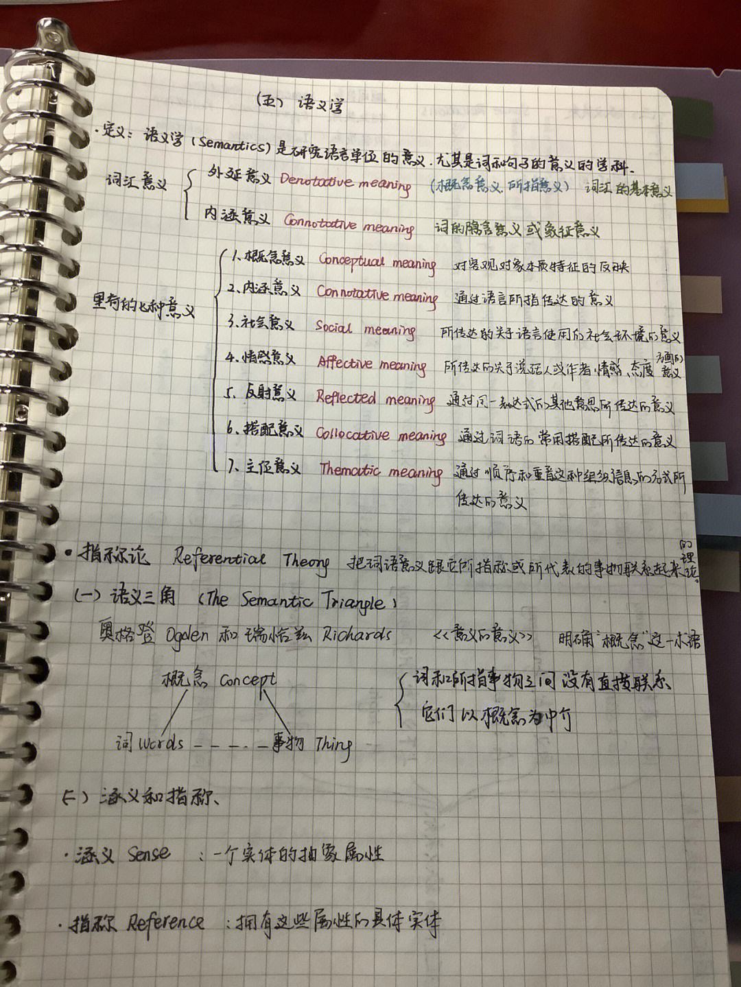語用學(xué)的三大基本理論(詳解)-圖1