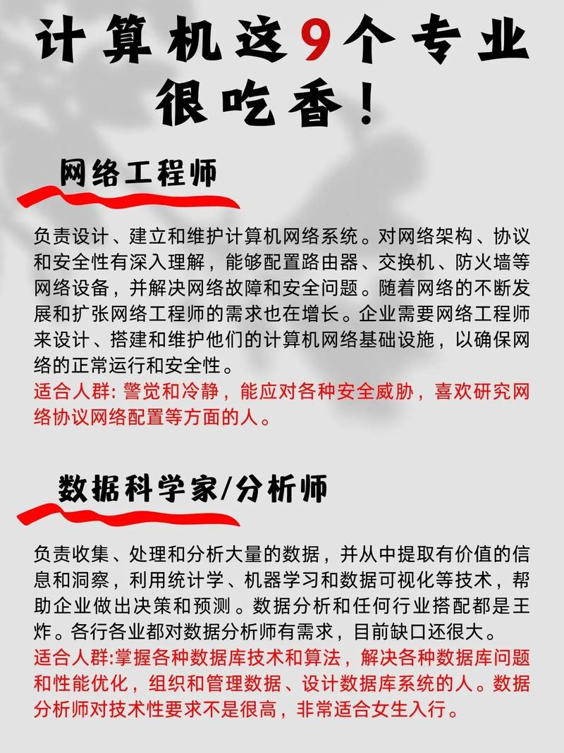it行業哪個專業最吃香-圖1