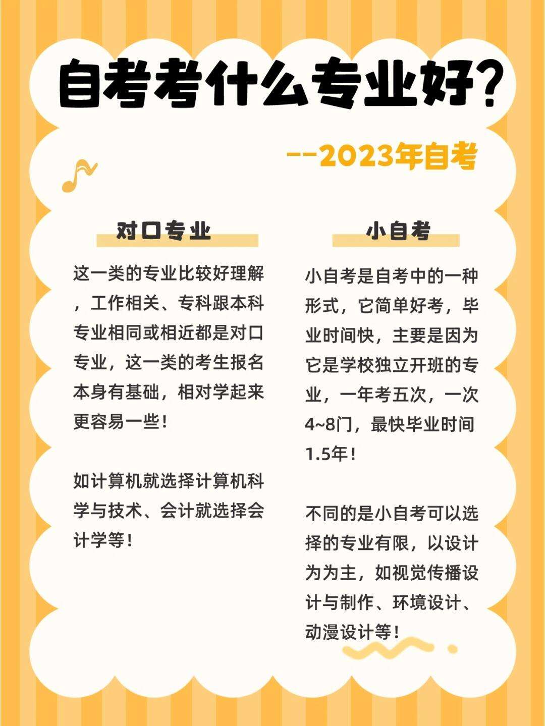 深圳小自考哪個(gè)機(jī)構(gòu)好-圖1