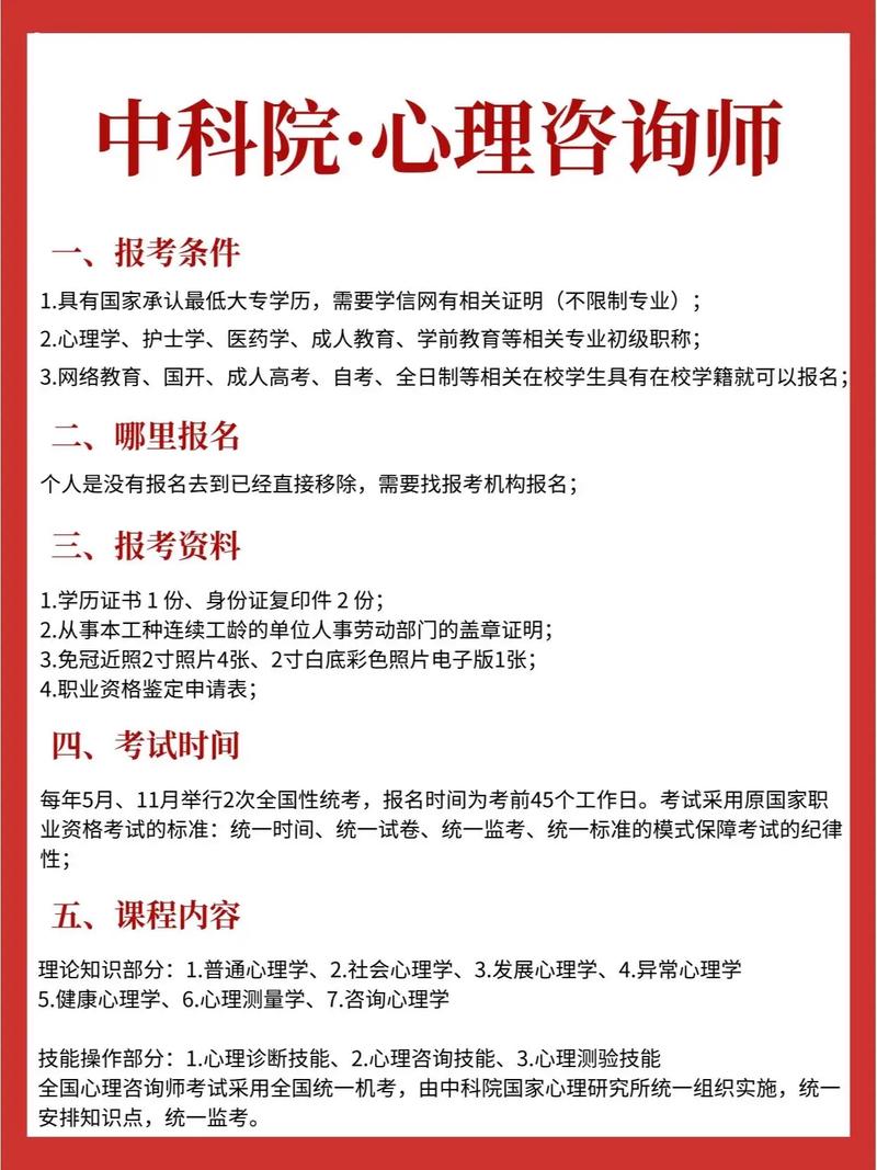 心理咨詢師哪些機(jī)構(gòu)報(bào)名好 怎么考-圖1