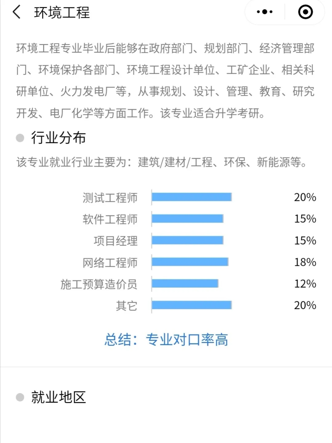 環(huán)境工程最吃香的三個(gè)專(zhuān)業(yè)-圖1