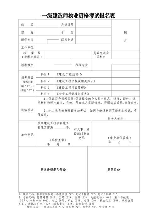 一級建造師允許報名專業(yè)怎么填-圖1