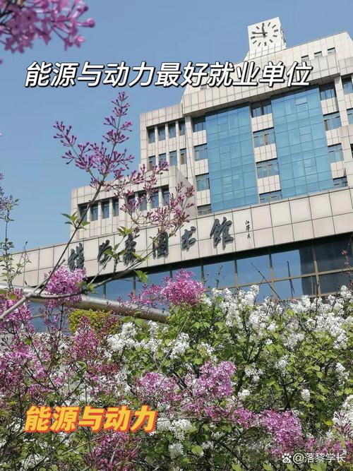 能源與動力最好就業單位-圖1