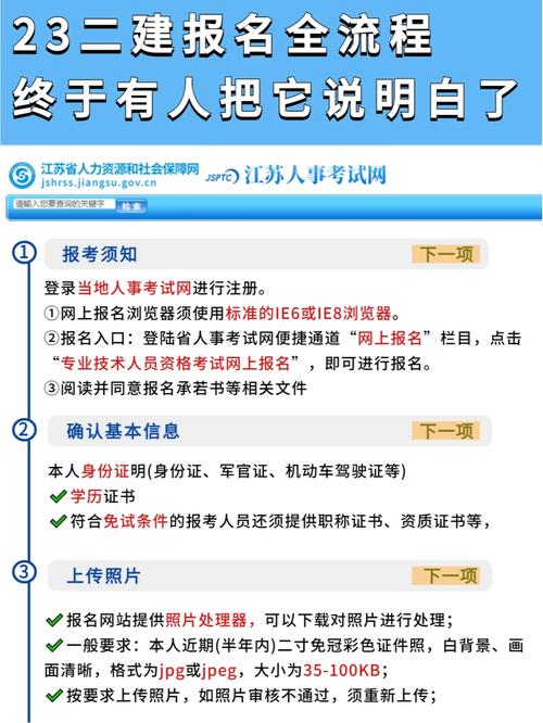 二建報名單位可以隨便填嗎-圖1