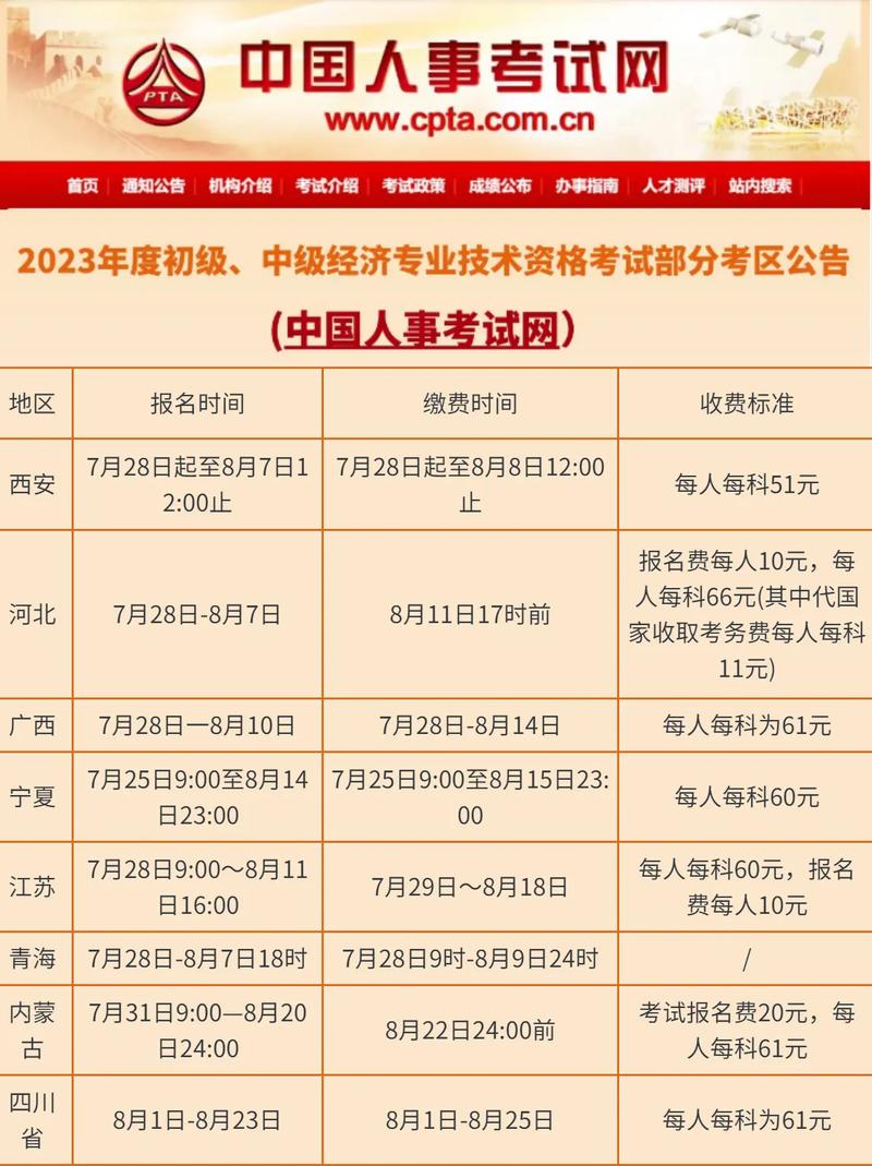 人力資源管理師報考時間及條件-圖1