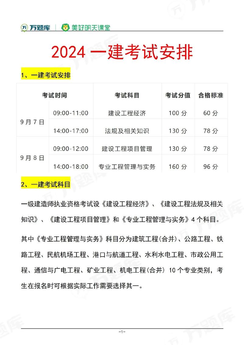 一建考試時間2024-圖1