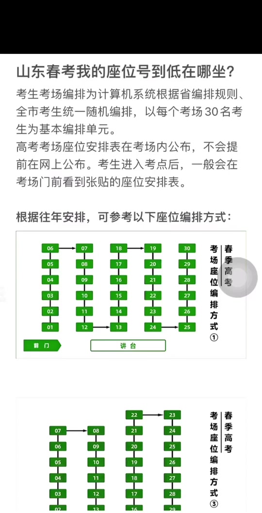 高考位次在哪里能查詢-圖1