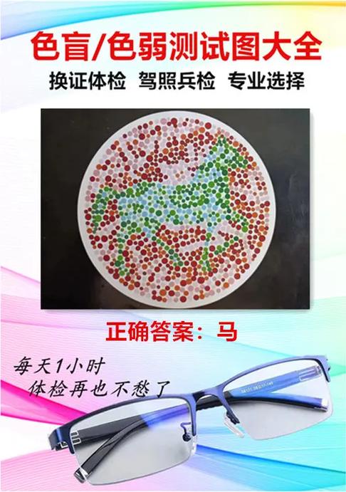 男孩色弱報什么專業好(詳解)-圖1