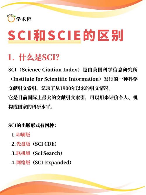 scie和sci的區別(詳解)-圖1