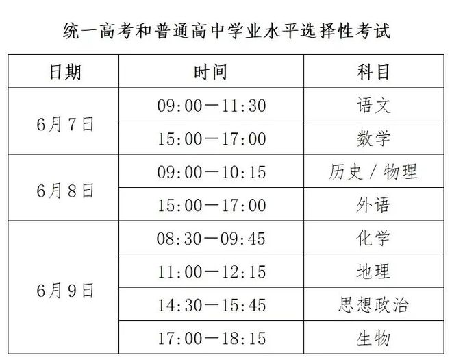 高考標準答案公布時間-圖1