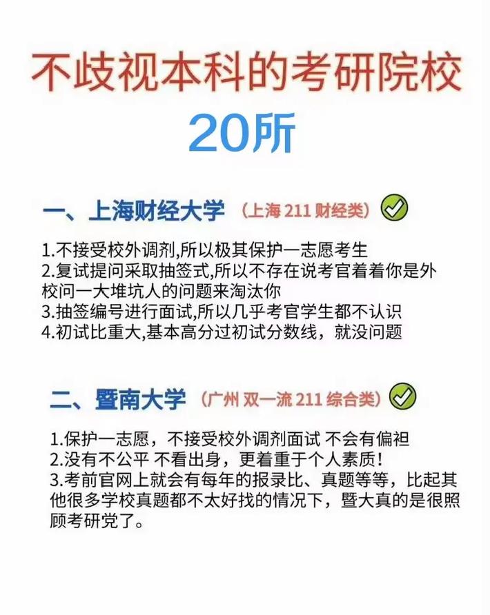 成考本科可以考研究生么 如何報-圖1