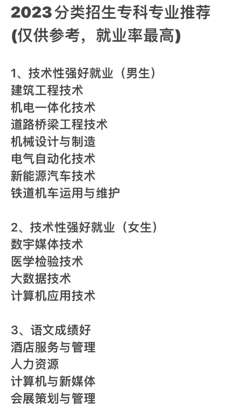 專科怎么選擇專業和學校(詳解)-圖1