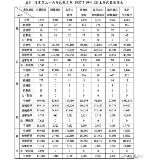 一個師的正規(guī)編制是多少人-圖1