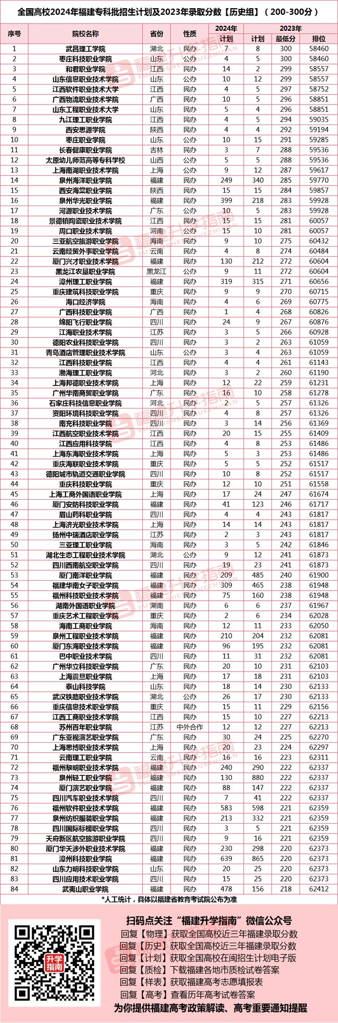 ?？婆蛯？婆】厥鞘裁匆馑?圖1