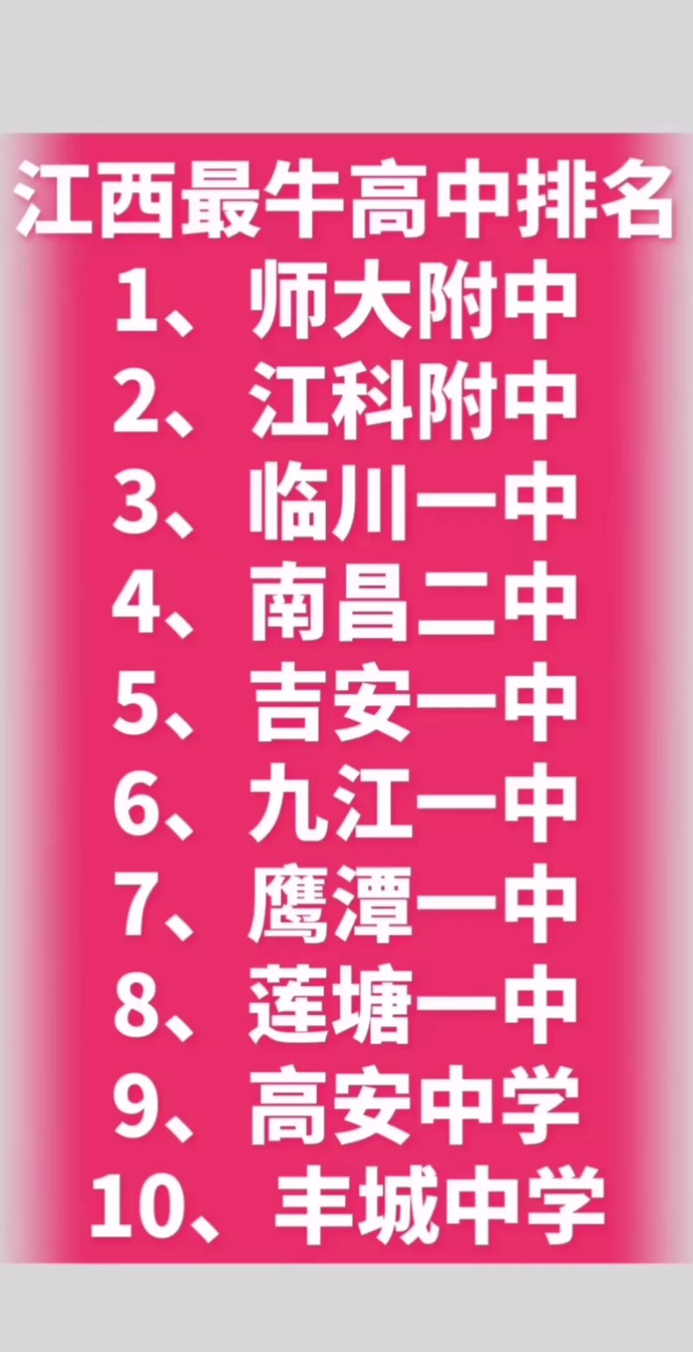 2024年江西省重點高中排名一覽表-圖1
