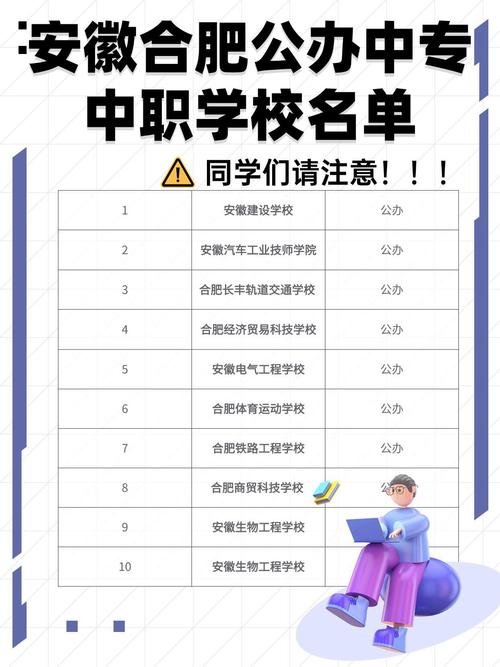2024年合肥公立職高學校排名-圖1