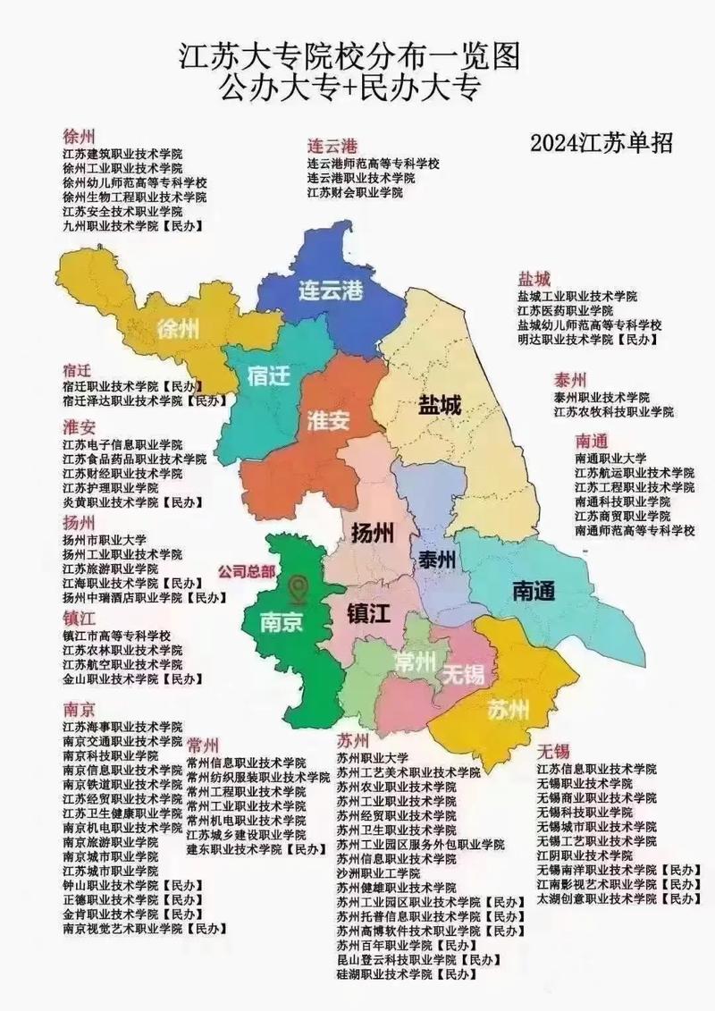 2024年江蘇高考排名對應學校-圖1