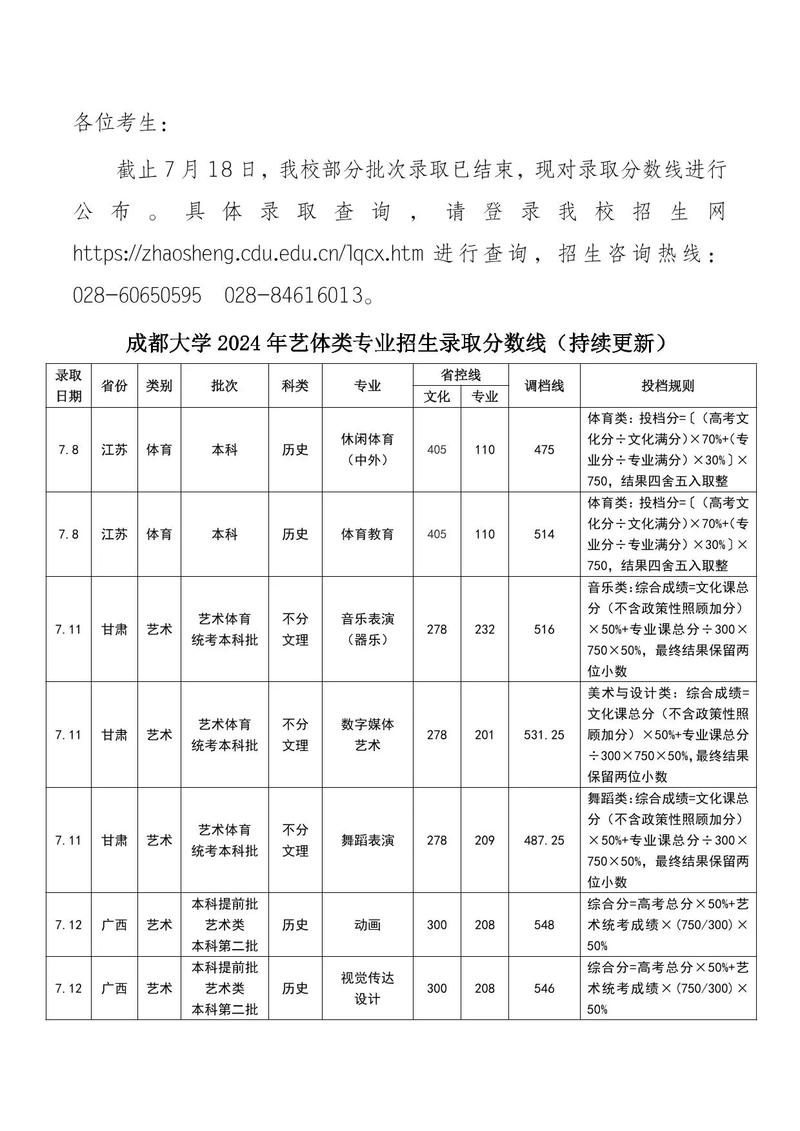 2024年成都大學專業排名及分數線-圖1