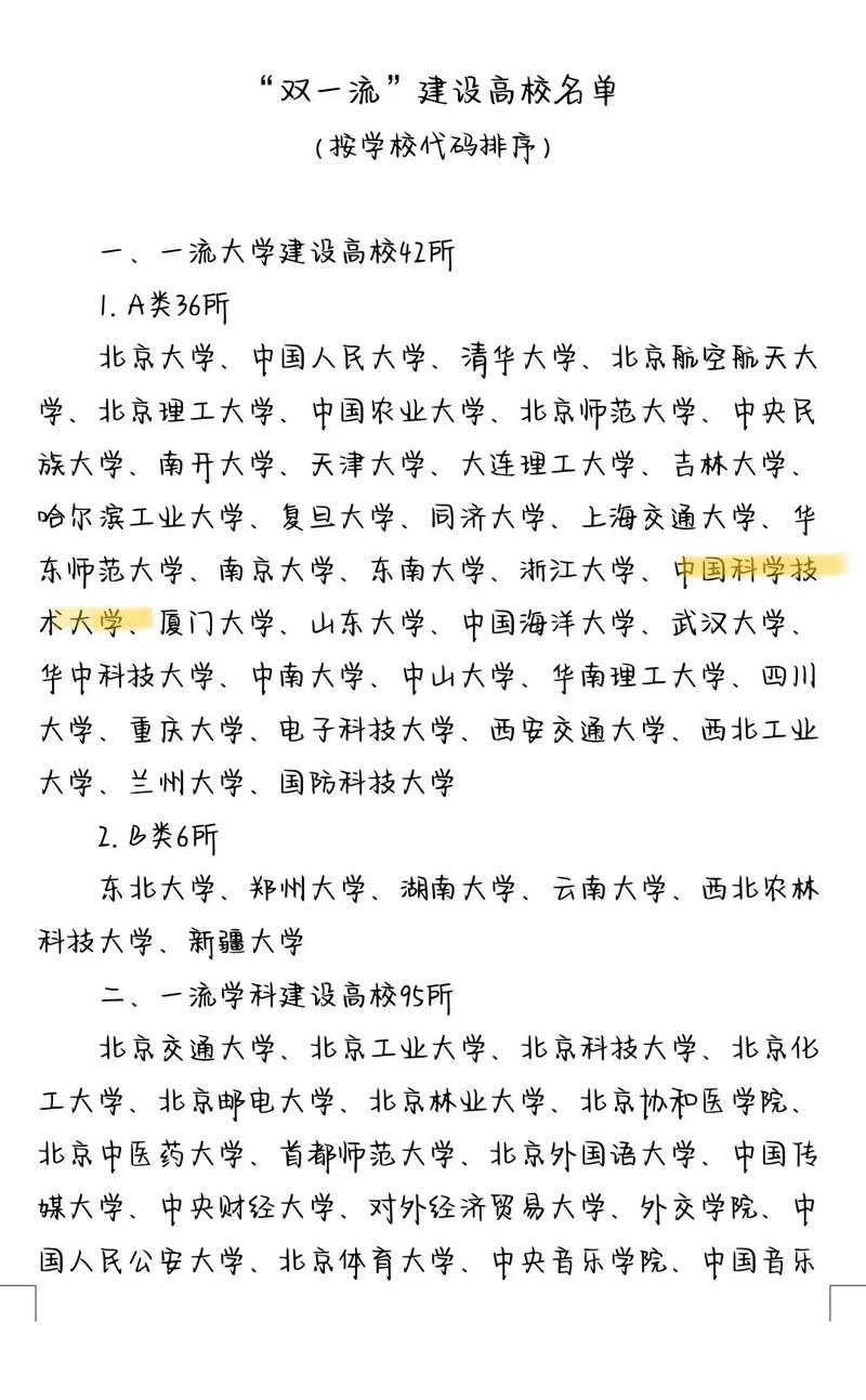 安徽新增雙一流大學(xué)-圖1