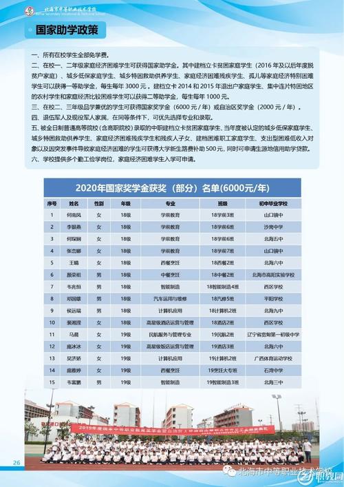 北海市中等職業(yè)技術(shù)學校招生簡章介紹-圖1