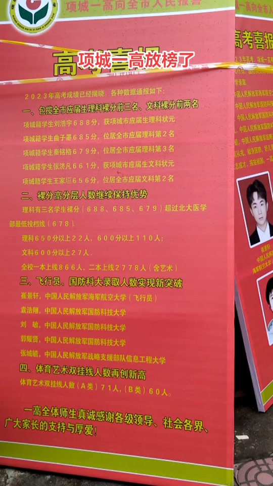 項城一高多少分可以上-圖1