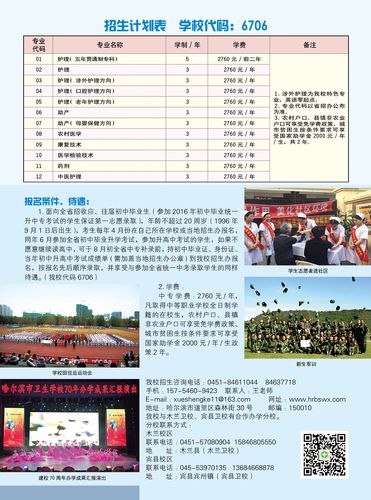 哈爾濱衛(wèi)生學(xué)校招生簡(jiǎn)章介紹-圖1