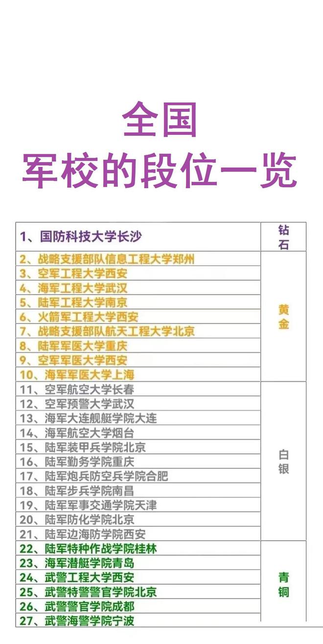 考軍校后悔一輩子-圖1