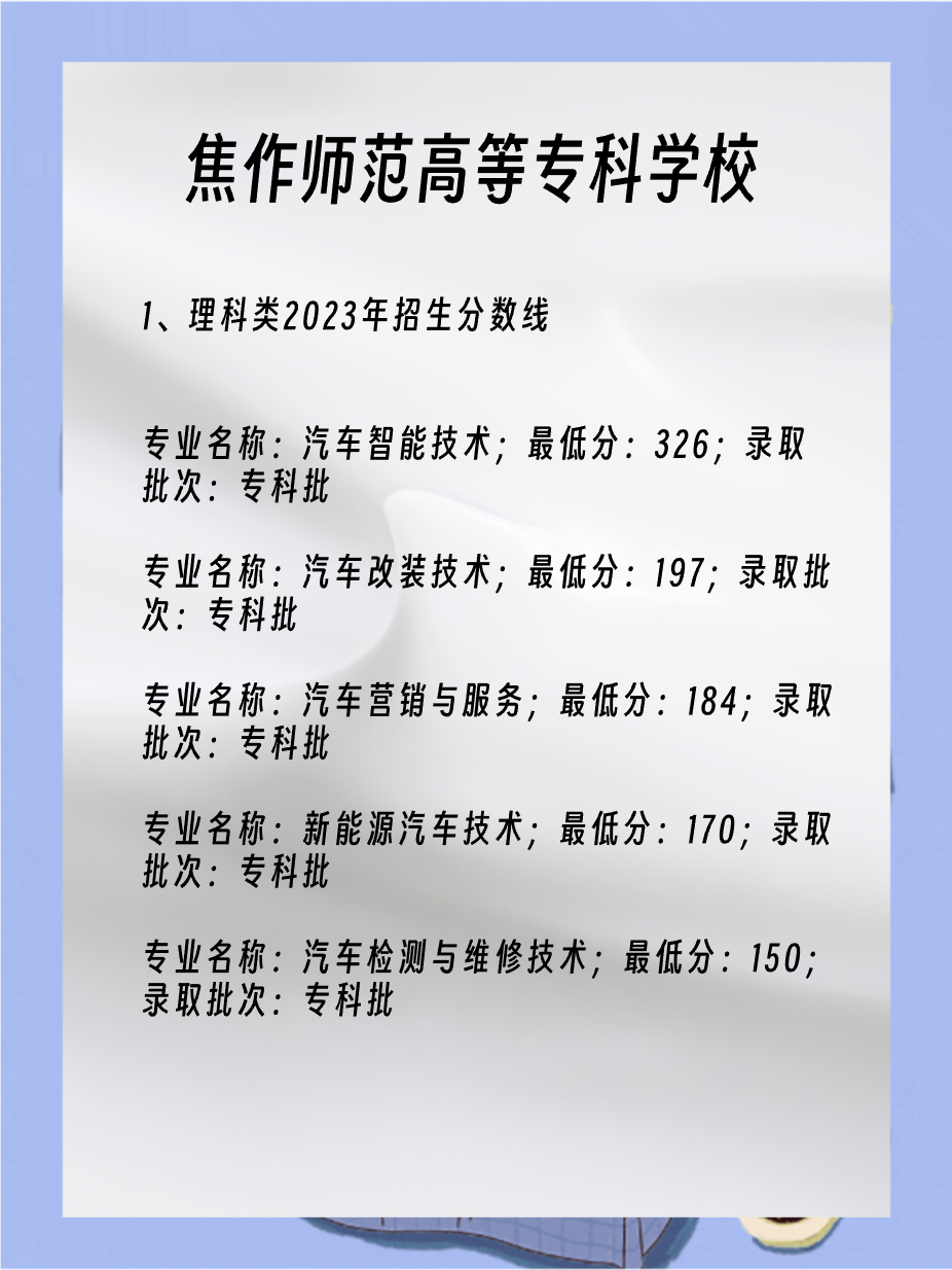 焦作師范大學大專最低分是多少-圖1