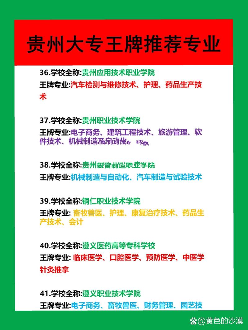 貴州大學的王牌專業-圖1