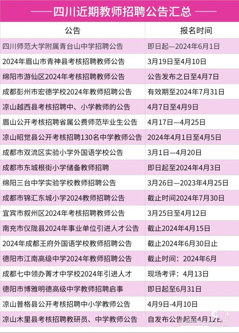 公費師范生什么時候開始報名-圖1